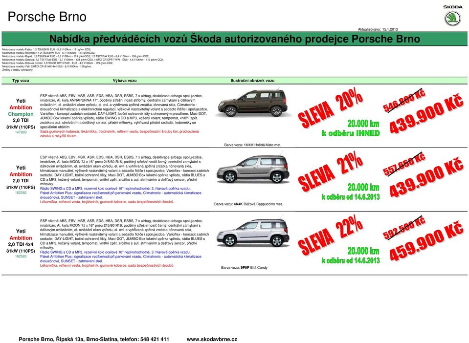 g/km CO2, 2,0 TDI 147869 imobilizér, Al. kola ANNAPURNA 17", podélný střešní nosič stříbrný, centrální zamykání s dálkovým ovlá