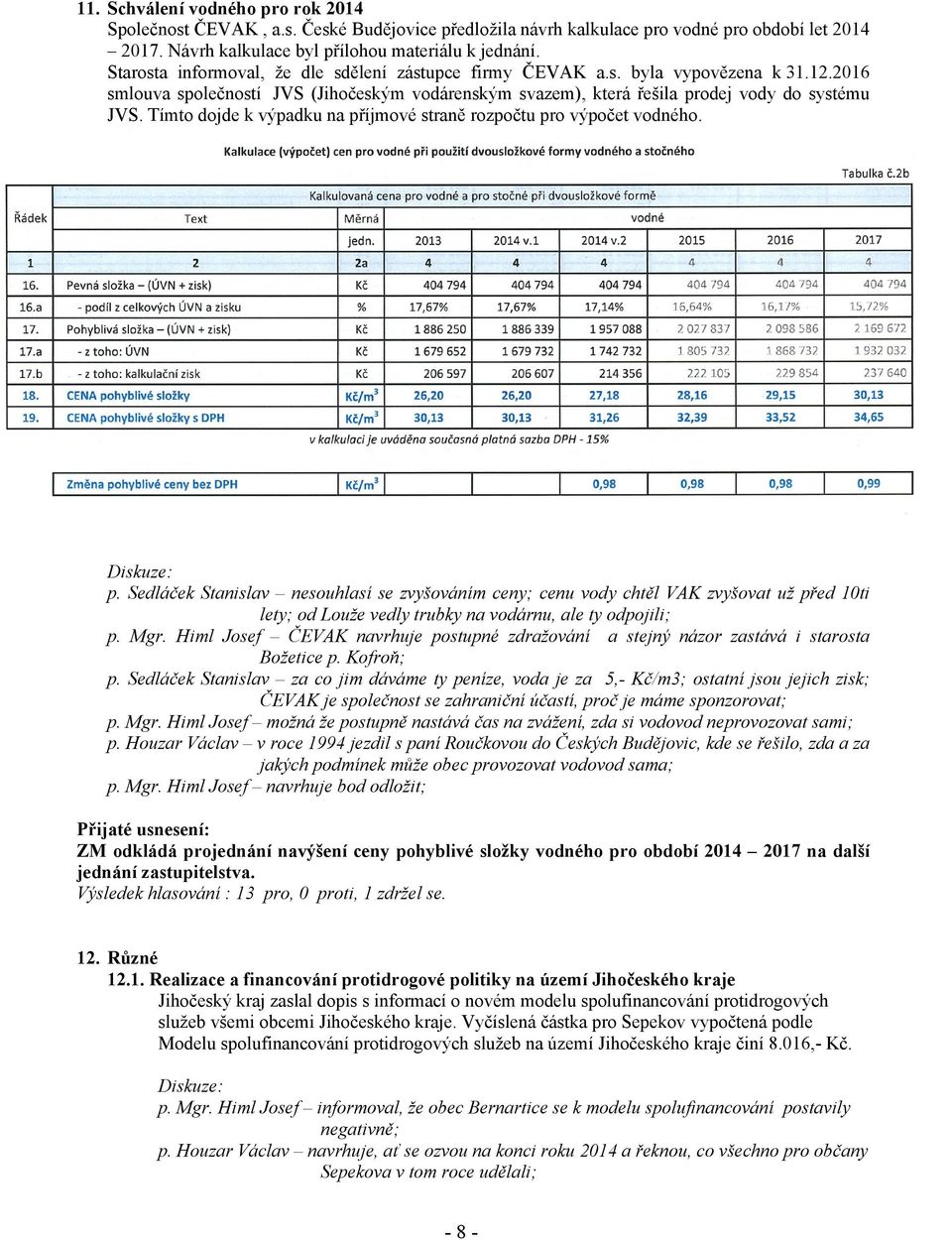 Tímto dojde k výpadku na příjmové straně rozpočtu pro výpočet vodného. p. Sedláček Stanislav nesouhlasí se zvyšováním ceny; cenu vody chtěl VAK zvyšovat už před 10ti lety; od Louže vedly trubky na vodárnu, ale ty odpojili; p.