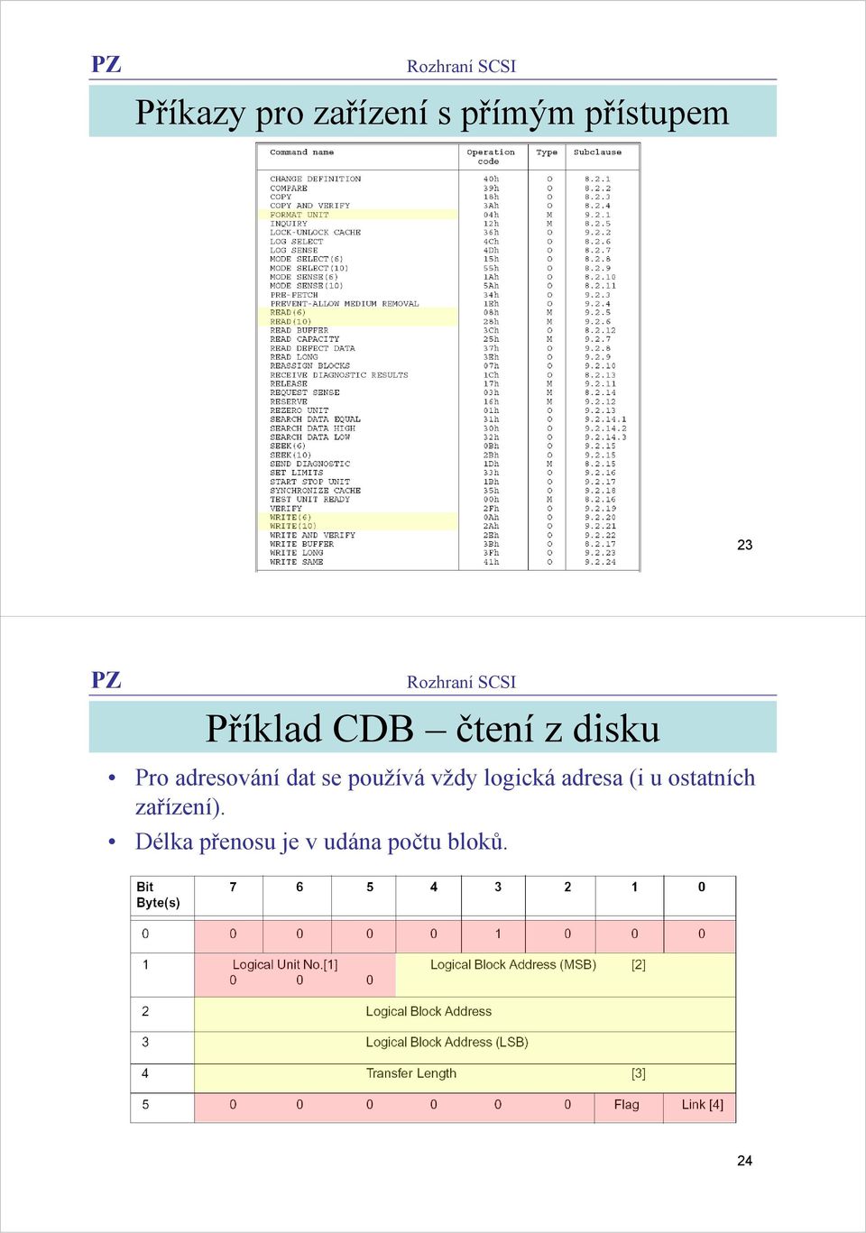 se používá vždy logická adresa (i u ostatních