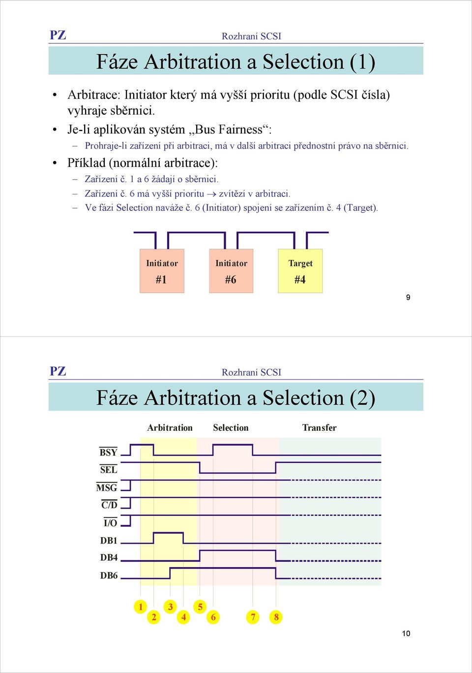 Příklad (normální arbitrace): Zařízení č. 1 a 6 žádají o sběrnici. Zařízení č. 6 má vyšší prioritu zvítězí v arbitraci. Ve fázi Selection naváže č.