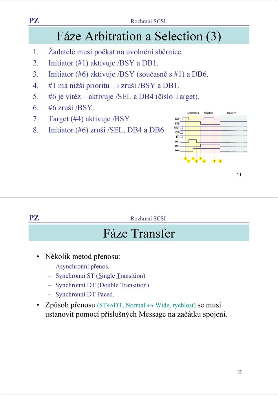 Initiator (#6) zruší /SEL, DB4 a DB6. C/D I/O DB1 DB4 DB6 Arbitration Selection Transfer 1 2 3 4 5 6 7 8 11 Fáze Transfer Několik metod přenosu: Asynchronní přenos.