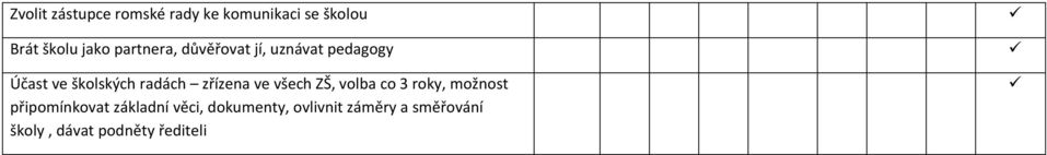 zřízena ve všech ZŠ, volba co 3 roky, možnost připomínkovat základní