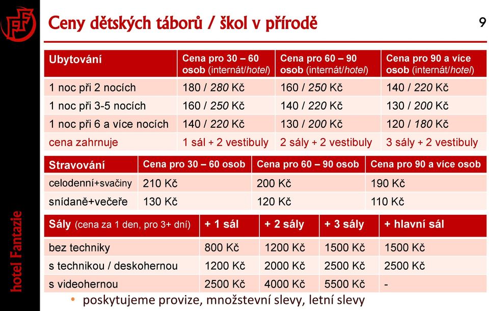 / 250 Kč 140 / 220 Kč 130 / 200 Kč 1 noc při 6 a více nocích 140 / 220 Kč 130 / 200 Kč 120 / 180 Kč cena zahrnuje 1 sál + 2 vestibuly 2 sály + 2 vestibuly 3 sály + 2 vestibuly Sály (cena za 1 den,