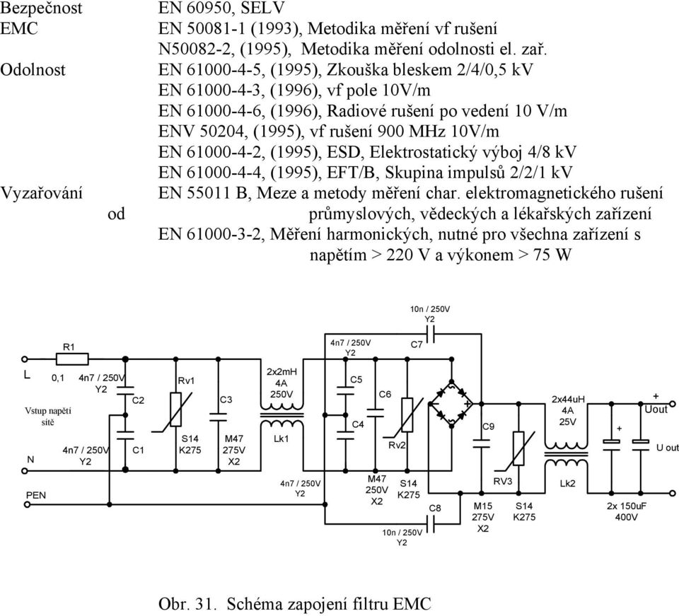 (1995), ESD, Elektrostatický výboj 4/8 kv EN 61000-4-4, (1995), EFT/B, Skupina impulsů 2/2/1 kv EN 55011 B, Meze a metody měření char.