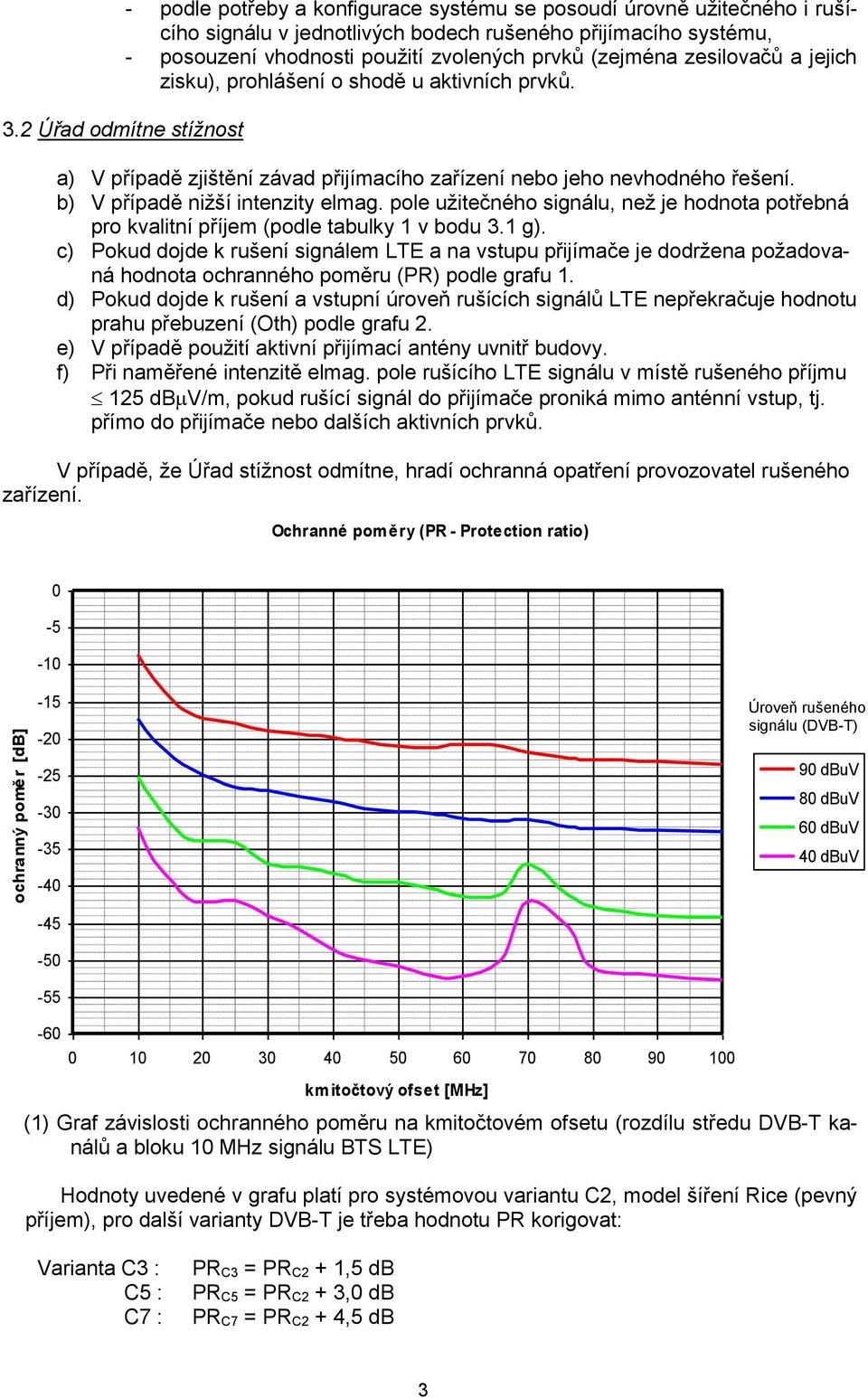 b) V případě nižší intenzity elmag. pole užitečného signálu, než je hodnota potřebná pro kvalitní příjem (podle tabulky 1 v bodu 3.1 g).