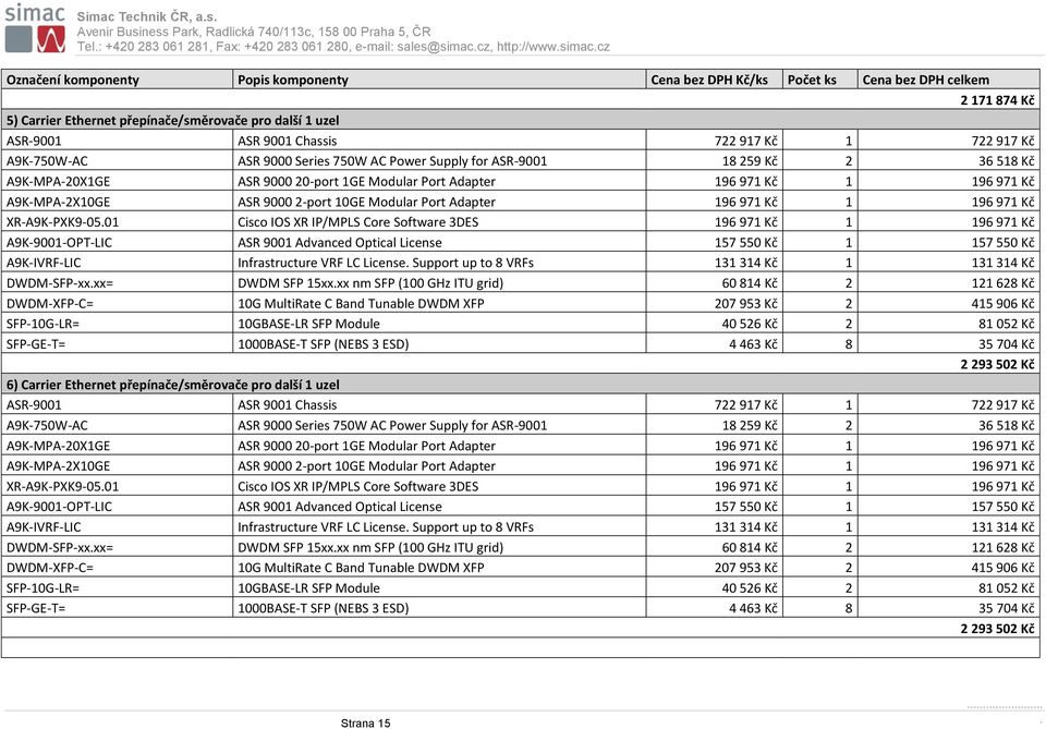 cz Označení komponenty Popis komponenty Cena bez DPH Kč/ks Počet ks Cena bez DPH celkem 2 171 874 Kč 5) Carrier Ethernet přepínače/směrovače pro další 1 uzel ASR-9001 ASR 9001 Chassis 722 917 Kč 1