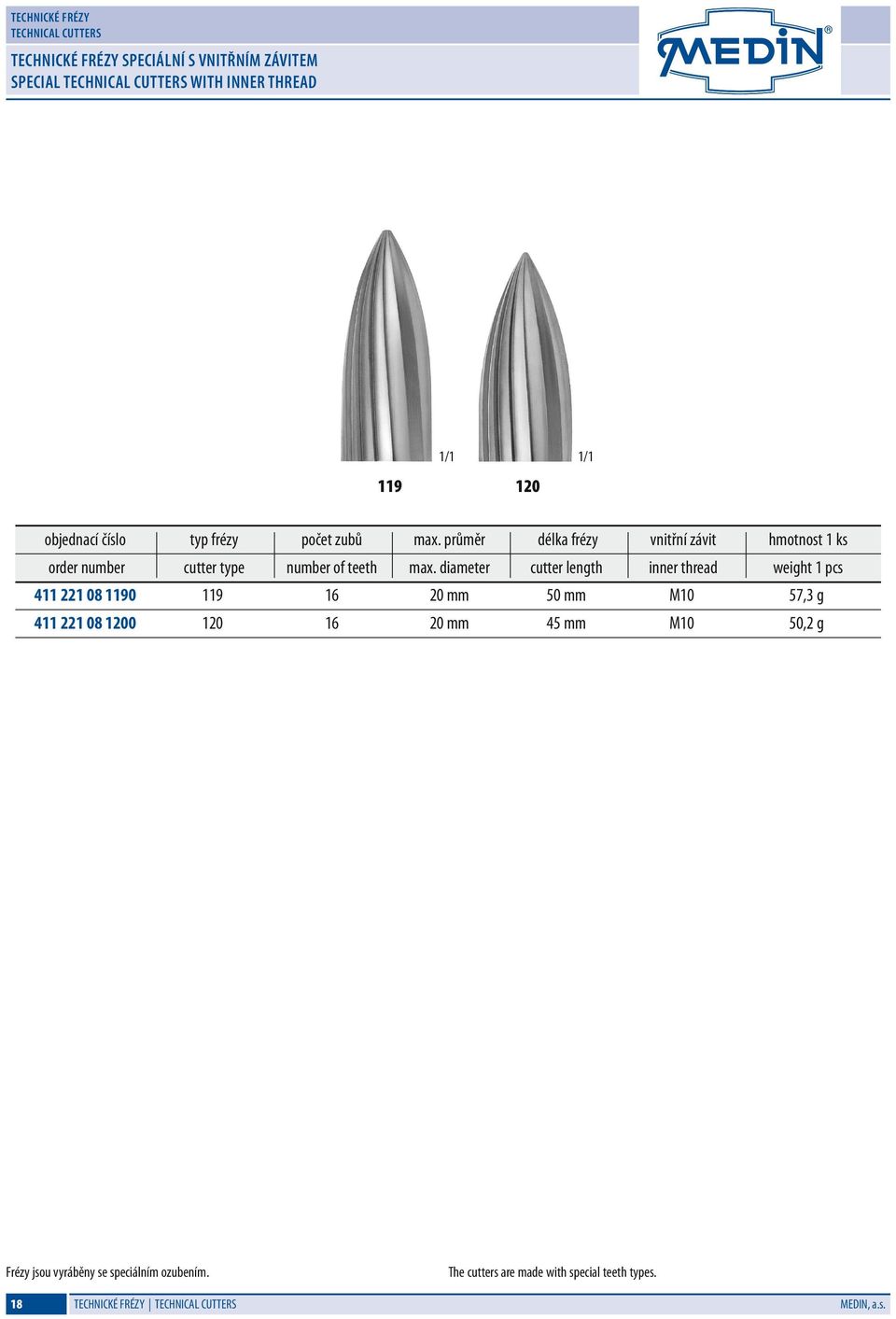 diameter cutter length inner thread weight 1 pcs 411 221 08 1190 119 16 20 mm 50 mm M10 57,3 g 411 221 08 1200 120 16 20 mm 45
