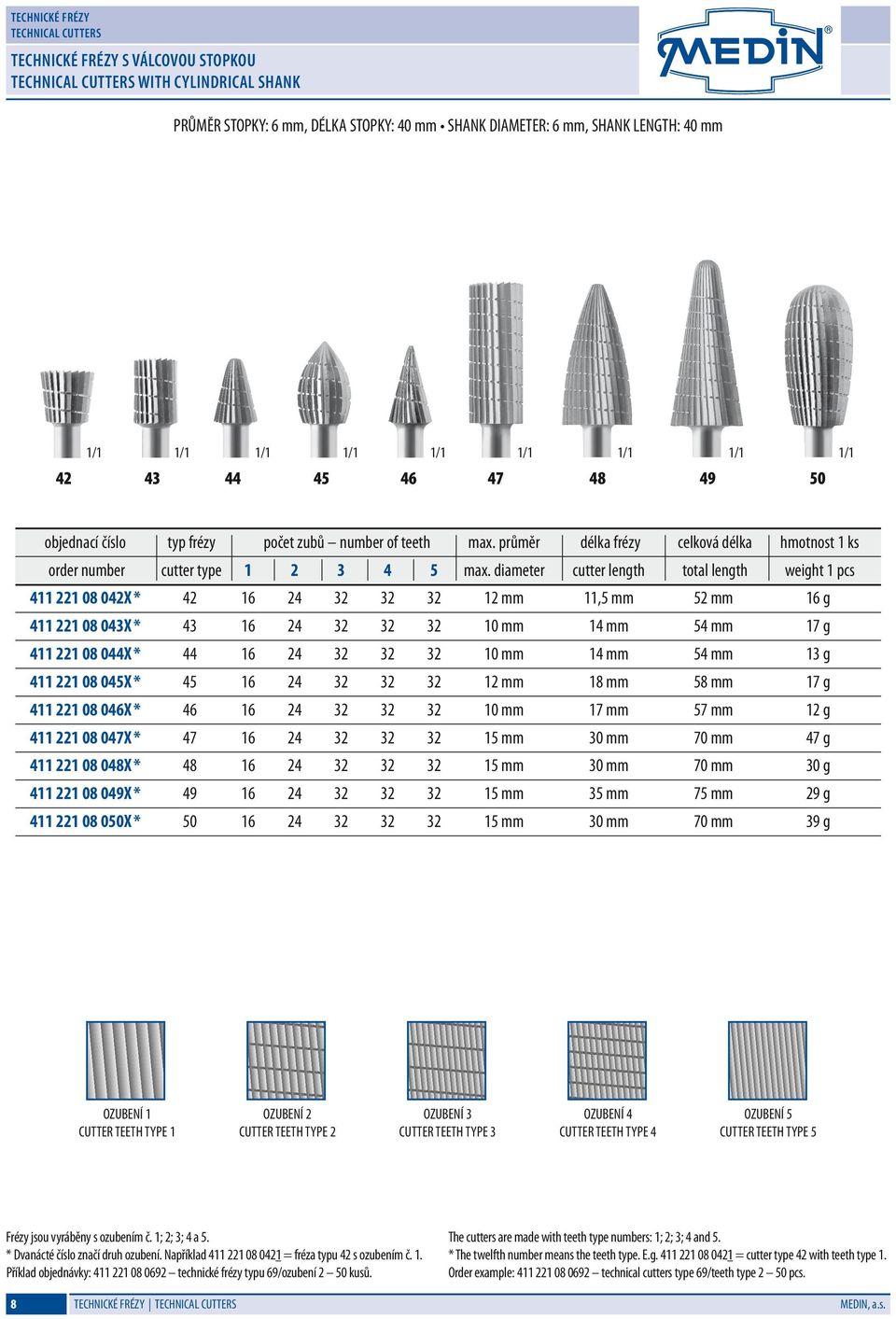 diameter cutter length total length weight 1 pcs 411 221 08 042x * 42 16 12 mm 11,5 mm 52 mm 16 g 411 221 08 043x * 43 16 10 mm 14 mm 54 mm 17 g 411 221 08 044x * 44 16 10 mm 14 mm 54 mm 13 g 411 221