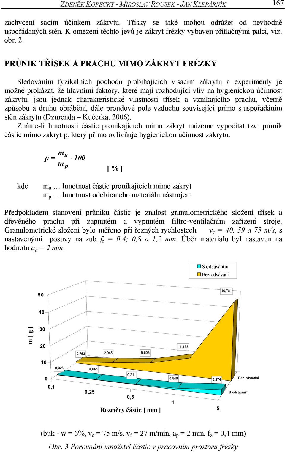 PRŮNIK TŘÍSEK A PRACHU MIMO ZÁKRYT FRÉZKY Sledováním fyzikálních pochodů probíhajících v sacím zákrytu a experimenty je možné prokázat, že hlavními faktory, které mají rozhodující vliv na hygienickou