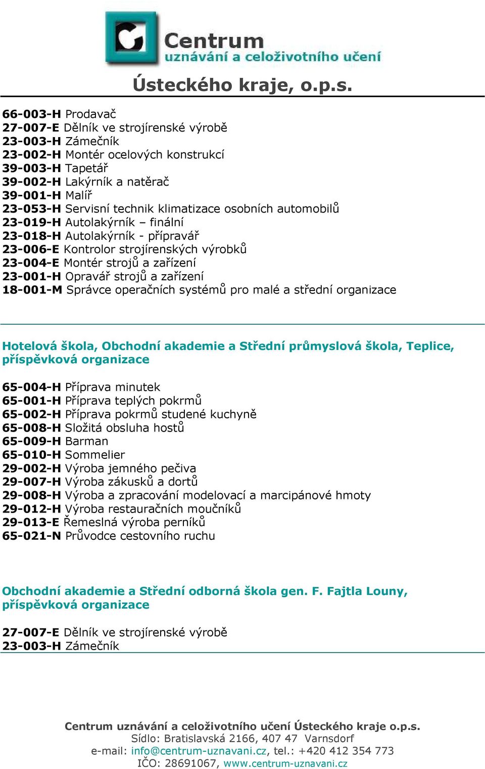 zařízení 18-001-M Správce operačních systémů pro malé a střední organizace Hotelová škola, Obchodní akademie a Střední průmyslová škola, Teplice, příspěvková organizace 65-004-H Příprava minutek