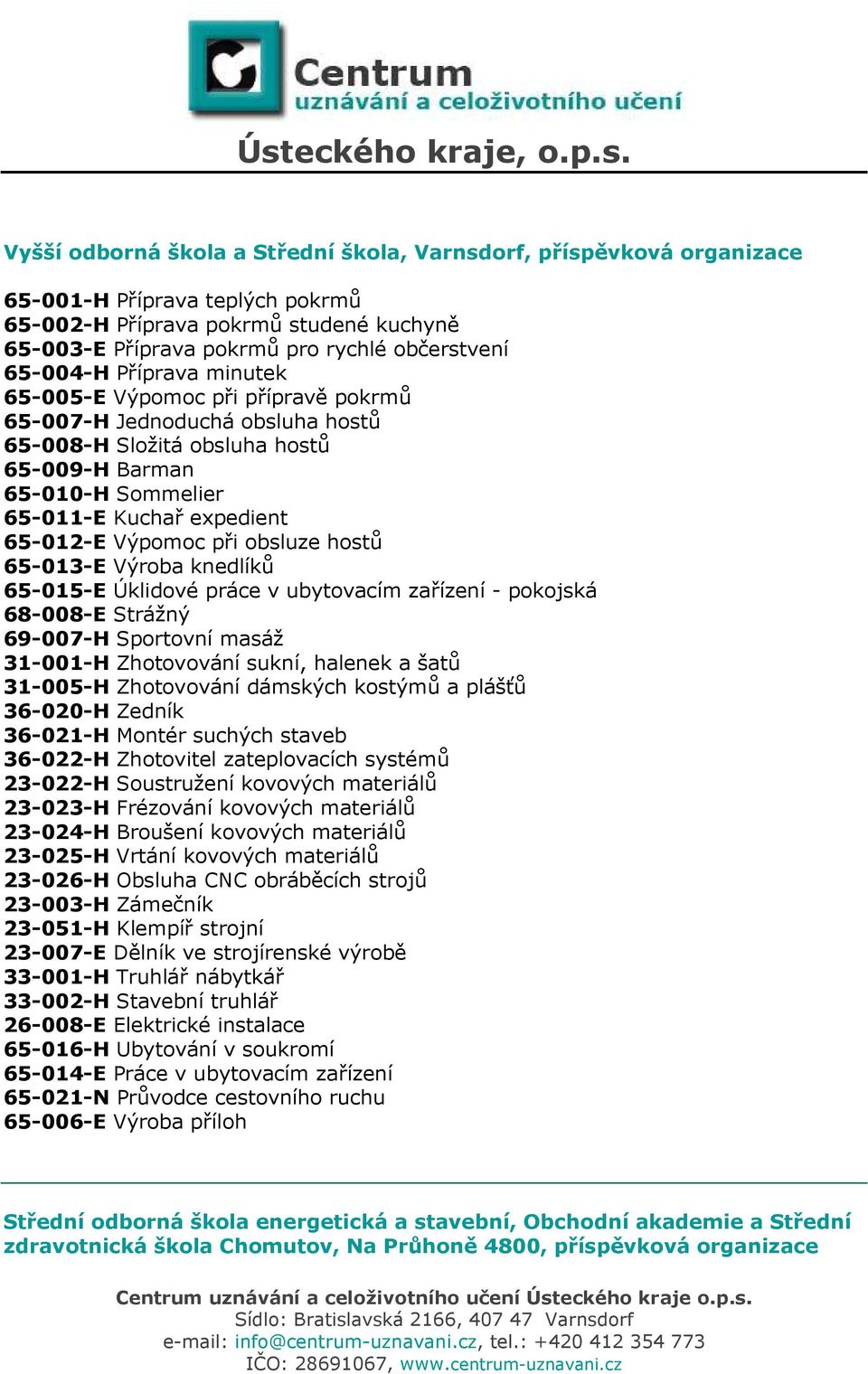 Výpomoc při obsluze hostů 65-013-E Výroba knedlíků 65-015-E Úklidové práce v ubytovacím zařízení - pokojská 68-008-E Strážný 69-007-H Sportovní masáž 31-001-H Zhotovování sukní, halenek a šatů