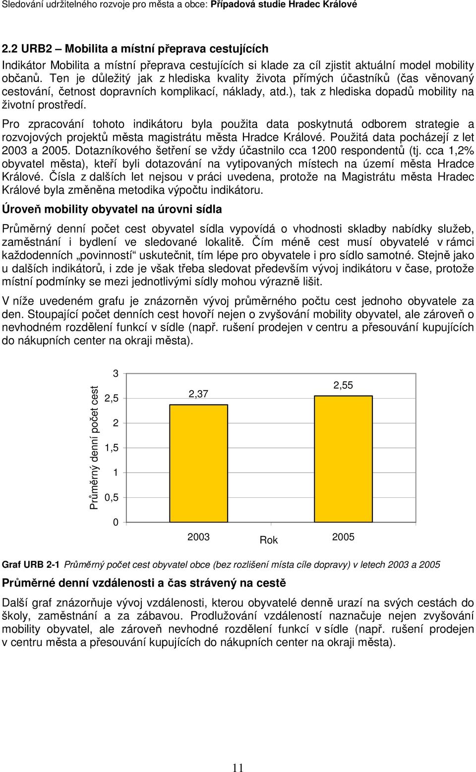 Pro zpracování tohoto indikátoru byla použita data poskytnutá odborem strategie a rozvojových projektů města magistrátu města Hradce Králové. Použitá data pocházejí z let 2003 a 2005.