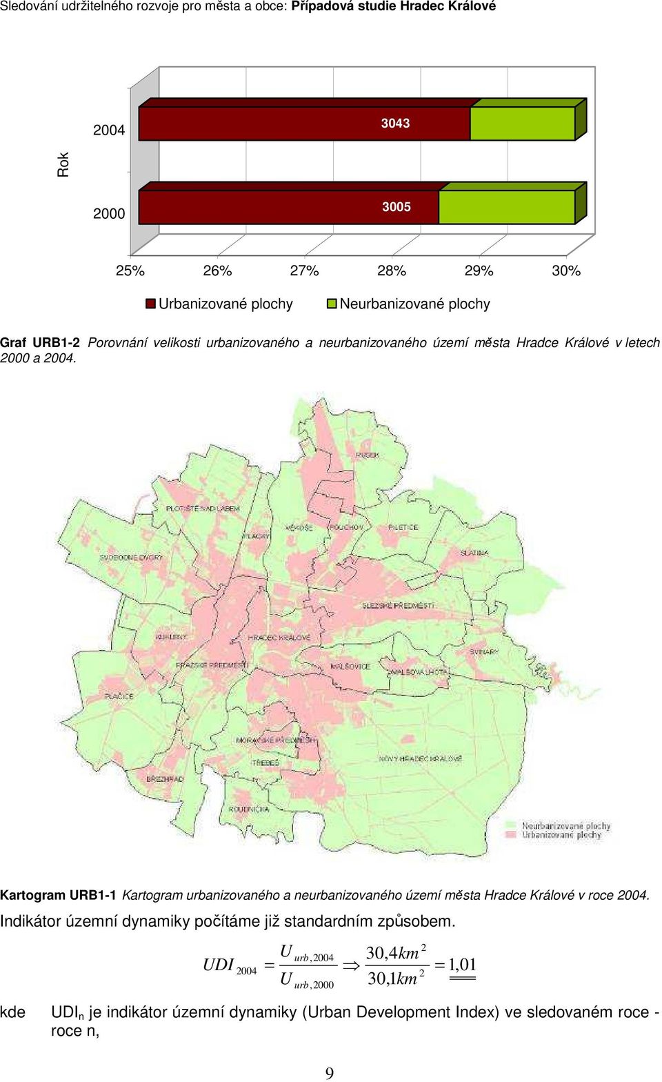 Kartogram URB1-1 Kartogram urbanizovaného a neurbanizovaného území města Hradce Králové v roce 2004.