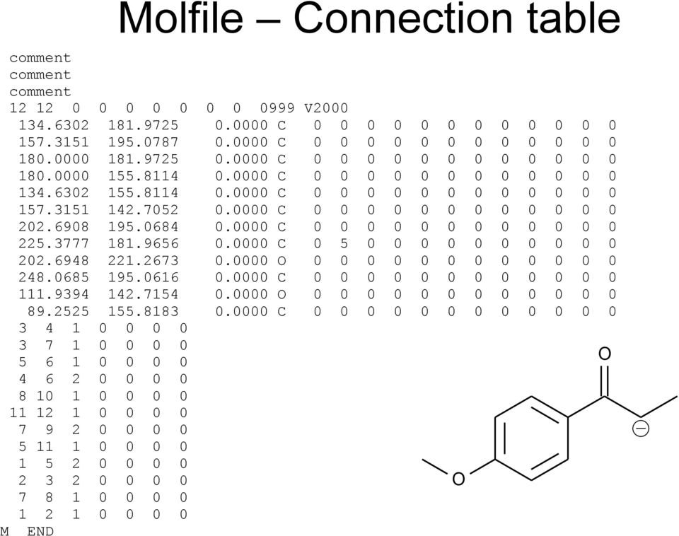 6908 195.0684 0.0000 C 0 0 0 0 0 0 0 0 0 0 0 0 225.3777 181.9656 0.0000 C 0 5 0 0 0 0 0 0 0 0 0 0 202.6948 221.2673 0.0000 O 0 0 0 0 0 0 0 0 0 0 0 0 248.0685 195.0616 0.