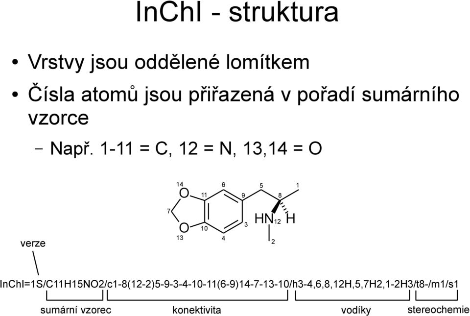 1-11 = C, 12 = N, 13,14 = O 14 6 5 O 11 9 8 1 verze 7 O 13 10 4 3 HN12 2 H