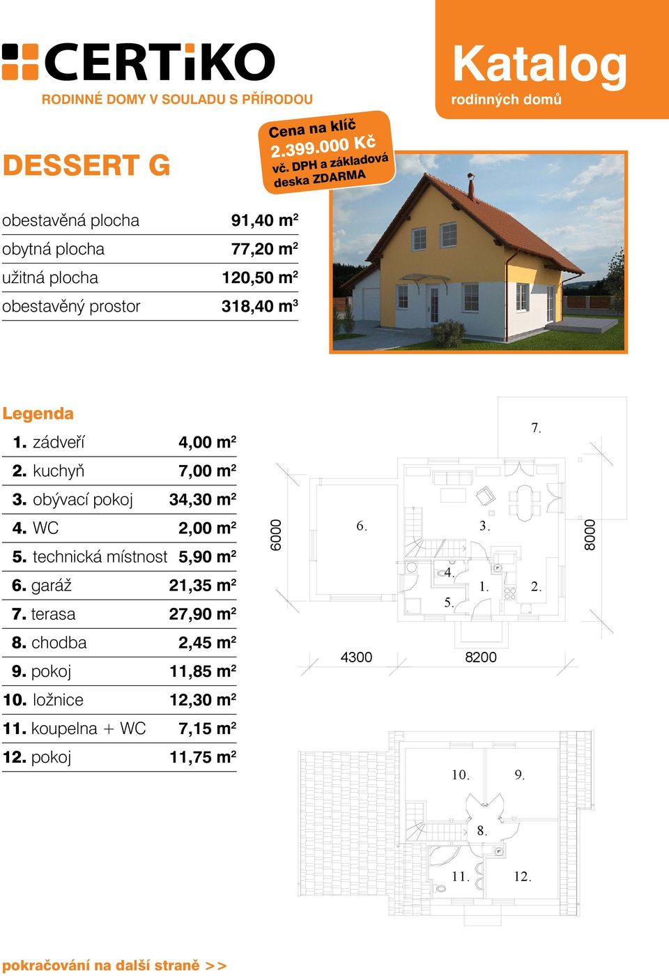 zádveří 4,00 m 2 kuchyň 7,00 m 2 obývací pokoj 34,30 m 2 WC 2,00 m 2 technická místnost 5,90 m 2 garáž 21,35 m 2 terasa