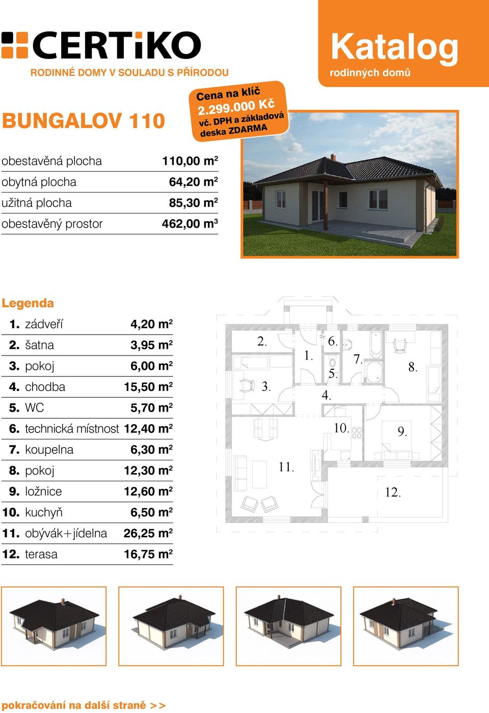 zádveří 4,20 m 2 šatna 3,95 m 2 pokoj 6,00 m 2 chodba 15,50 m 2 WC 5,70 m 2 technická místnost 12,40 m 2 10. 9.