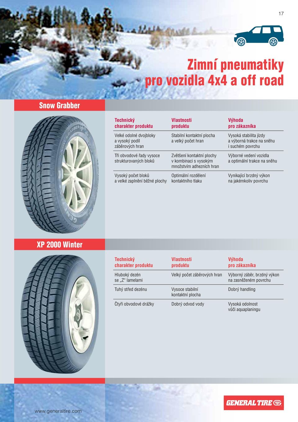trakce na sněhu i suchém povrchu Výborné vedení vozidla a optimální trakce na sněhu Vynikající brzdný výkon na jakémkoliv povrchu XP 2000 Winter charakter Hluboký dezén se Z lamelami Tuhý střed
