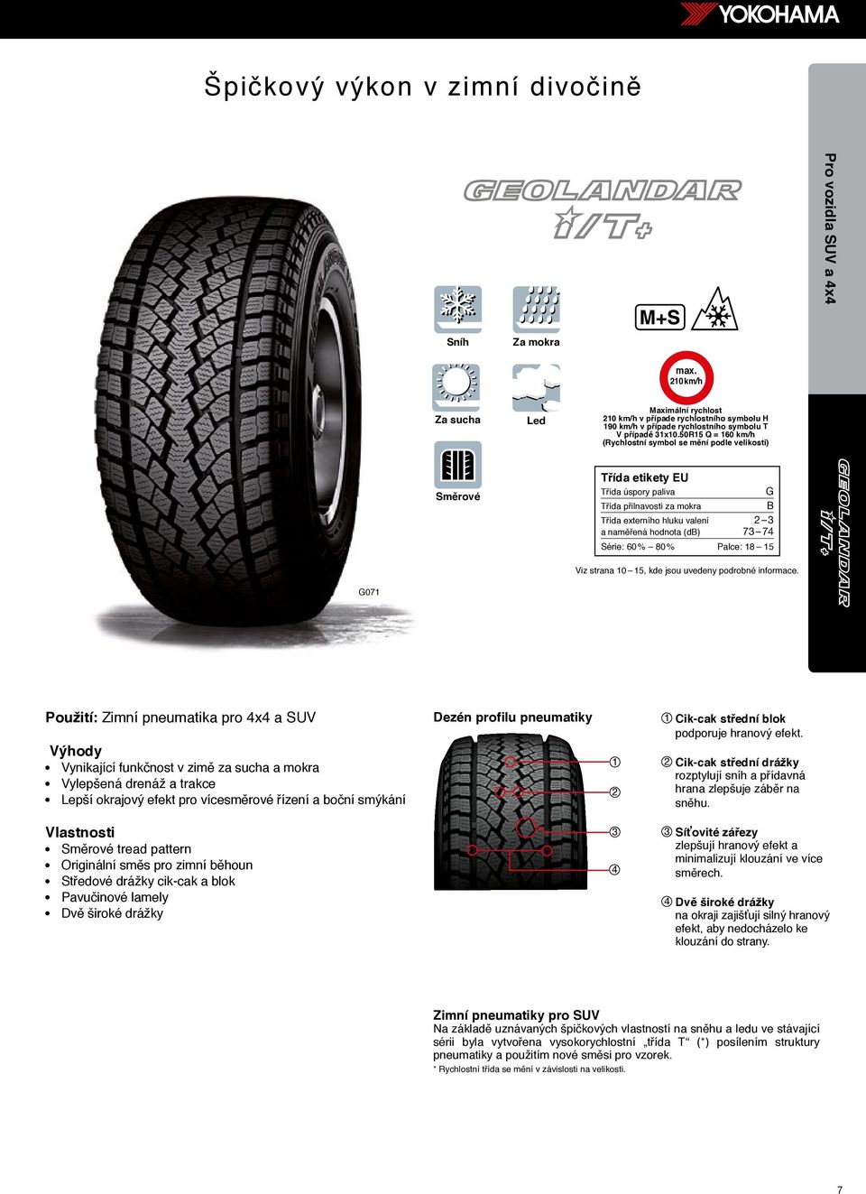 50R15 Q = 160 km/h (Rychlostní symbol se mění podle velikosti) Směrové Třída etikety EU Třída úspory paliva G Třída přilnavosti za mokra B Třída externího hluku valení 2 3 a naměřená hodnota (db) 73