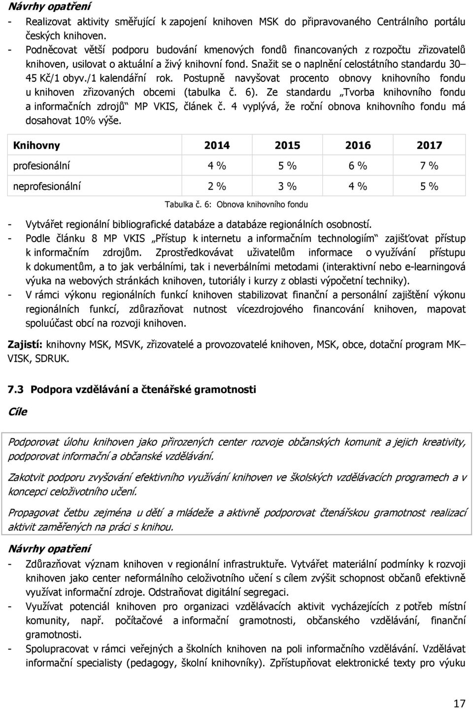 Snažit se o naplnění celostátního standardu 30 45 Kč/1 obyv./1 kalendářní rok. Postupně navyšovat procento obnovy knihovního fondu u knihoven zřizovaných obcemi (tabulka č. 6).