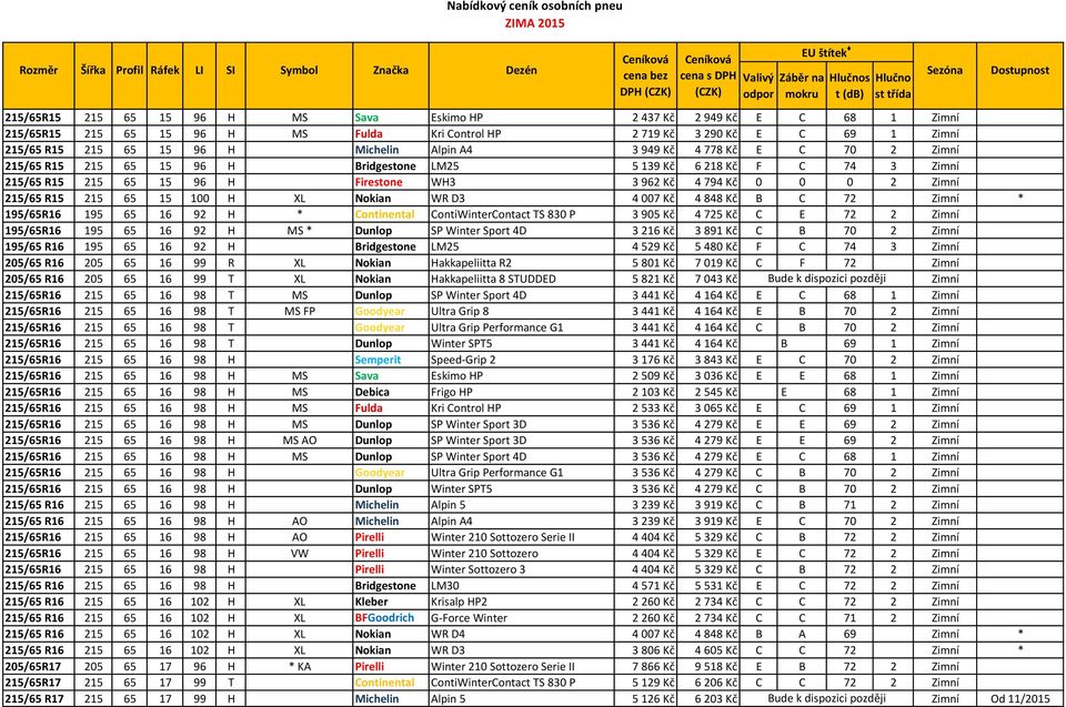 65 15 100 H XL Nokian WR D3 4 007 Kč 4 848 Kč B C 72 Zimní * 195/65R16 195 65 16 92 H * Continental ContiWinterContact TS 830 P 3 905 Kč 4 725 Kč C E 72 2 Zimní 195/65R16 195 65 16 92 H MS * Dunlop