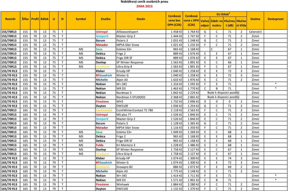 155/70R13 155 70 13 75 T MS Debica Frigo 2 889 Kč 1 076 Kč E E 67 1 Zimní 155/70R13 155 70 13 75 T MS Debica Frigo DIR SF 889 Kč 1 076 Kč E E 67 1 Zimní 155/70R13 155 70 13 75 T MS Dunlop SP Winter