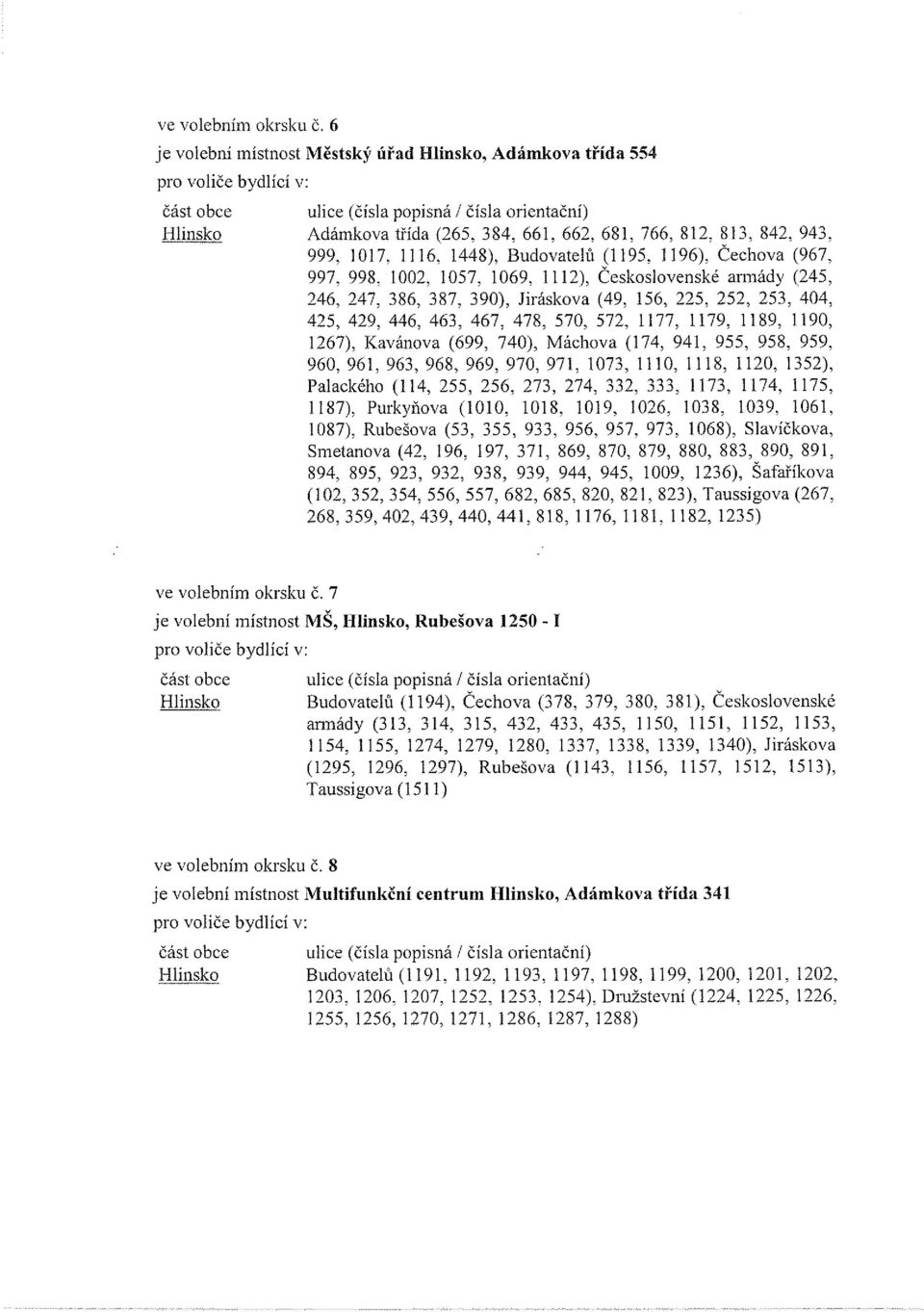 463, 467, 478, 570, 572, 1177, 1179, 1189, 1190, 1267), Kavánova (699, 740), Máchova (174, 941, 955, 958, 959, 960, 961, 963, 968, 969, 970, 971, 1073, 1110, 1118, 1120, 1352), Palackého (114, 255,