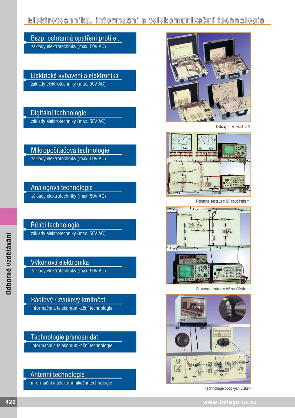 50V AC) Analogová technologie základy elektrotechniky (max. 50V AC) Pokusná sestava s NF součástkami Řídící technologie základy elektrotechniky (max.