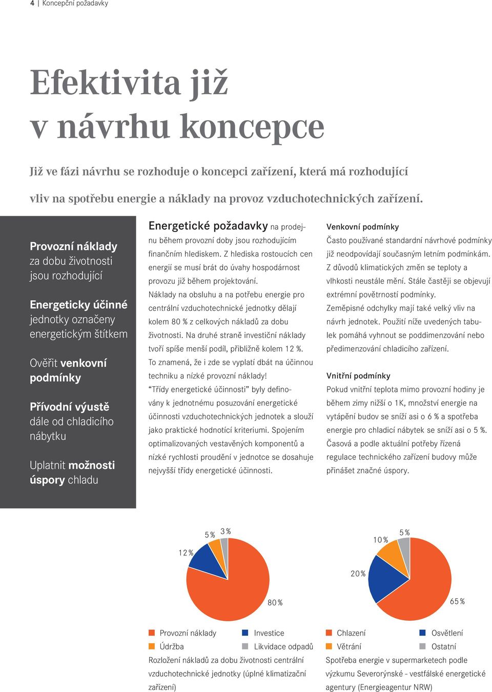 Provozní náklady za dobu životnosti jsou rozhodující Energeticky účinné jednotky označeny energetickým štítkem Ověřit venkovní podmínky Přívodní výustě dále od chladicího nábytku Uplatnit možnosti