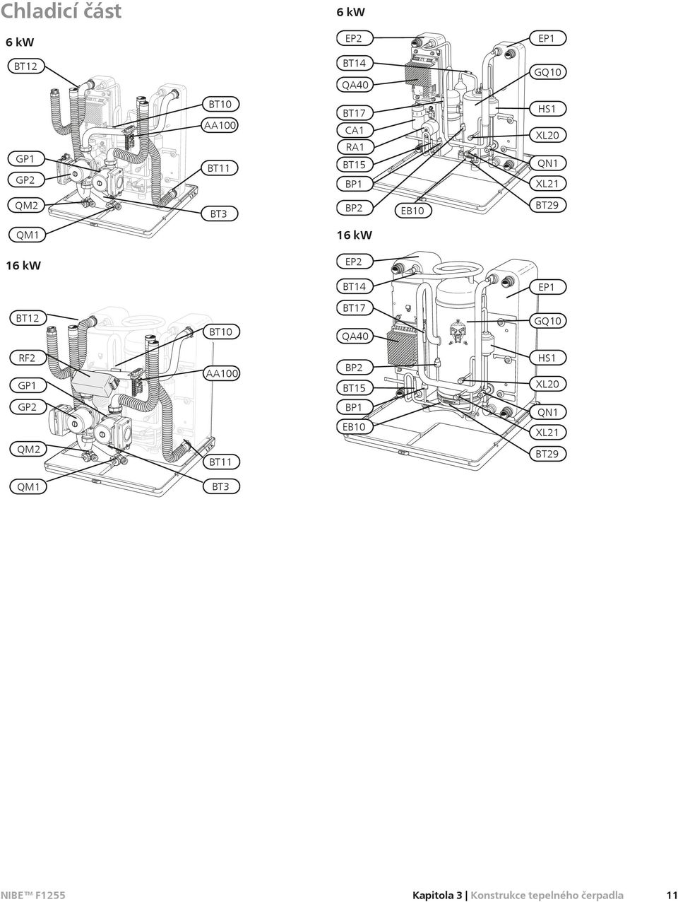 BT14 EP1 BT12 BT10 BT17 QA40 GQ10 RF2 GP1 AA100 BP2 BT15 HS1 XL20 GP2 BP1 EB10