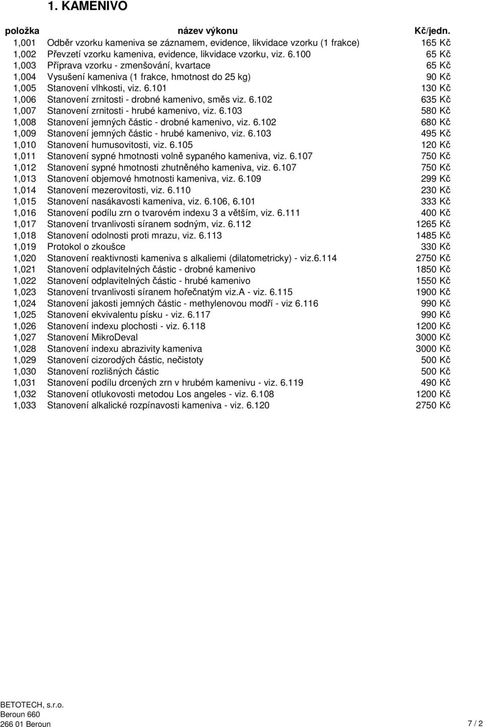 6.102 635 Kč 1,007 Stanovení zrnitosti - hrubé kamenivo, viz. 6.103 580 Kč 1,008 Stanovení jemných částic - drobné kamenivo, viz. 6.102 680 Kč 1,009 Stanovení jemných částic - hrubé kamenivo, viz. 6.103 495 Kč 1,010 Stanovení humusovitosti, viz.