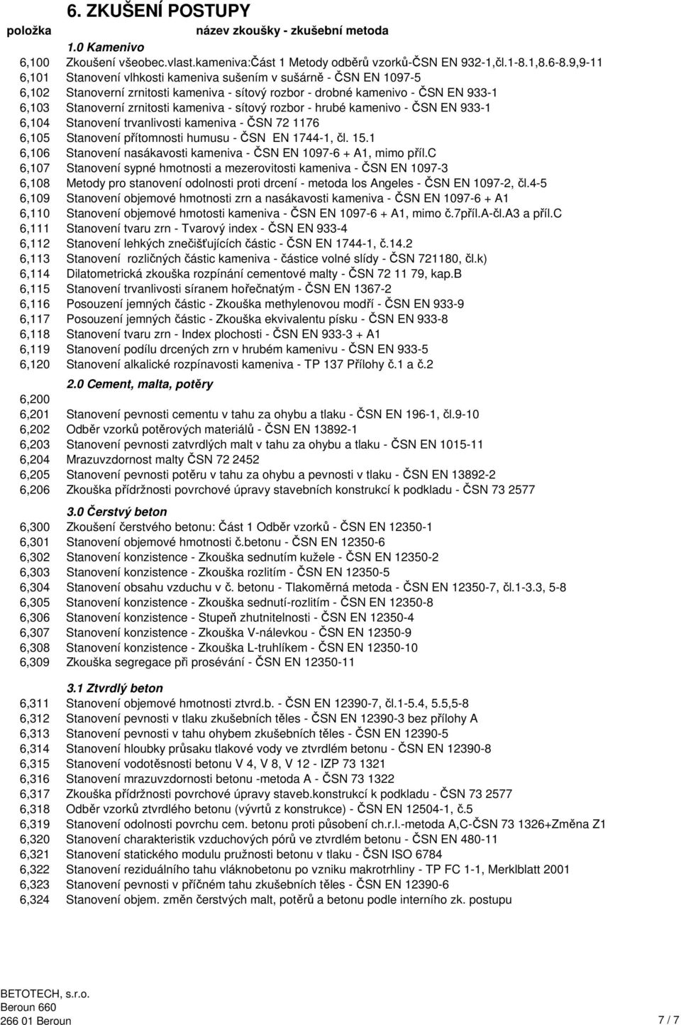 sítový rozbor - hrubé kamenivo - ČSN EN 933-1 6,104 Stanovení trvanlivosti kameniva - ČSN 72 1176 6,105 Stanovení přítomnosti humusu - ČSN EN 1744-1, čl. 15.