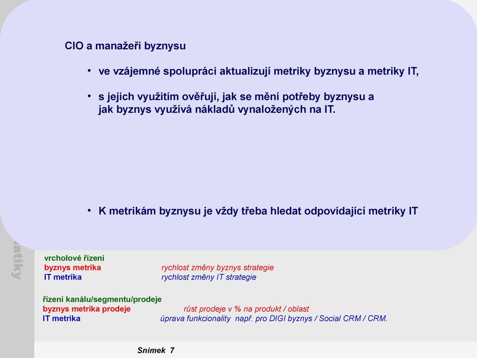 digi) spolupráci aktualizují růst metriky prodeje obchodu byznysu a metriky, Úloha MBI Úprava Front Office Úlohy skupiny jsb (funkcionalita CRM pro s jejich využitím ověřují, jak se mění potřeby