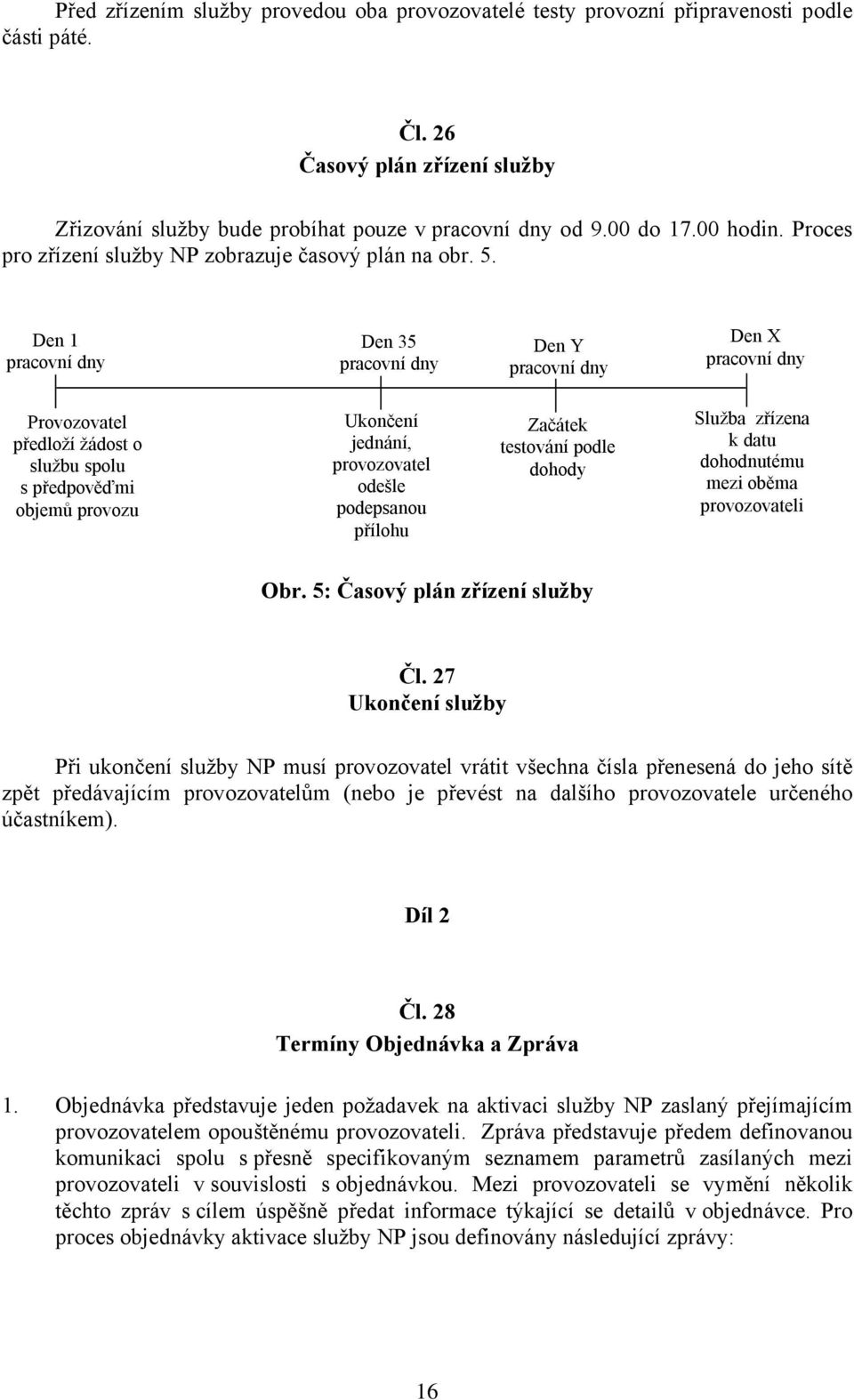 Den 1 pracovní dny Den 35 pracovní dny Den Y pracovní dny Den X pracovní dny Provozovatel předloží žádost o službu spolu s předpověďmi objemů provozu Ukončení jednání, provozovatel odešle podepsanou