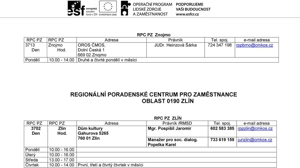 00 Druhé a čtvrté pondělí v měsíci OBLAST 0190 ZLÍN RPC PZ ZLÍN 3702 Zlín Hod. Mgr.