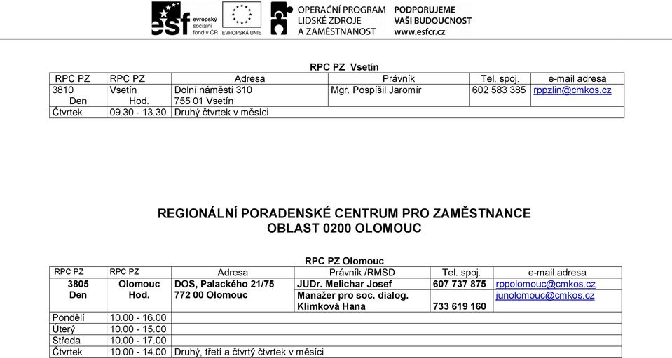 30 Druhý čtvrtek v měsíci OBLAST 0200 OLOMOUC RPC PZ Olomouc 3805 Olomouc DOS, Palackého 21/75 JUDr.