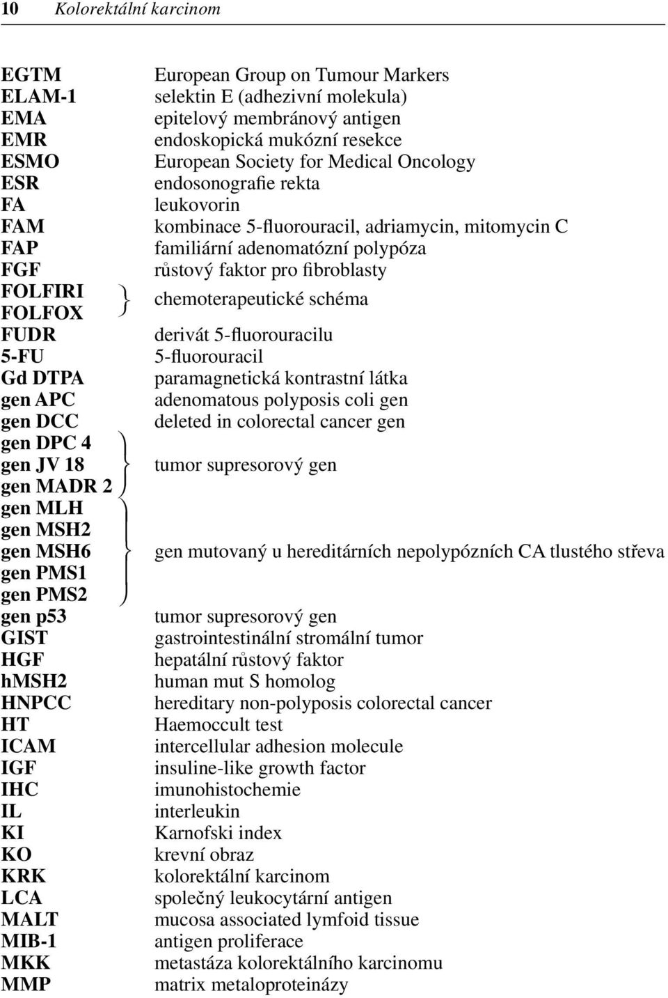 chemoterapeutické schéma FUDR derivát 5-fluorouracilu 5-FU 5-fluorouracil Gd DTPA paramagnetická kontrastní látka gen APC adenomatous polyposis coli gen gen DCC deleted in colorectal cancer gen gen