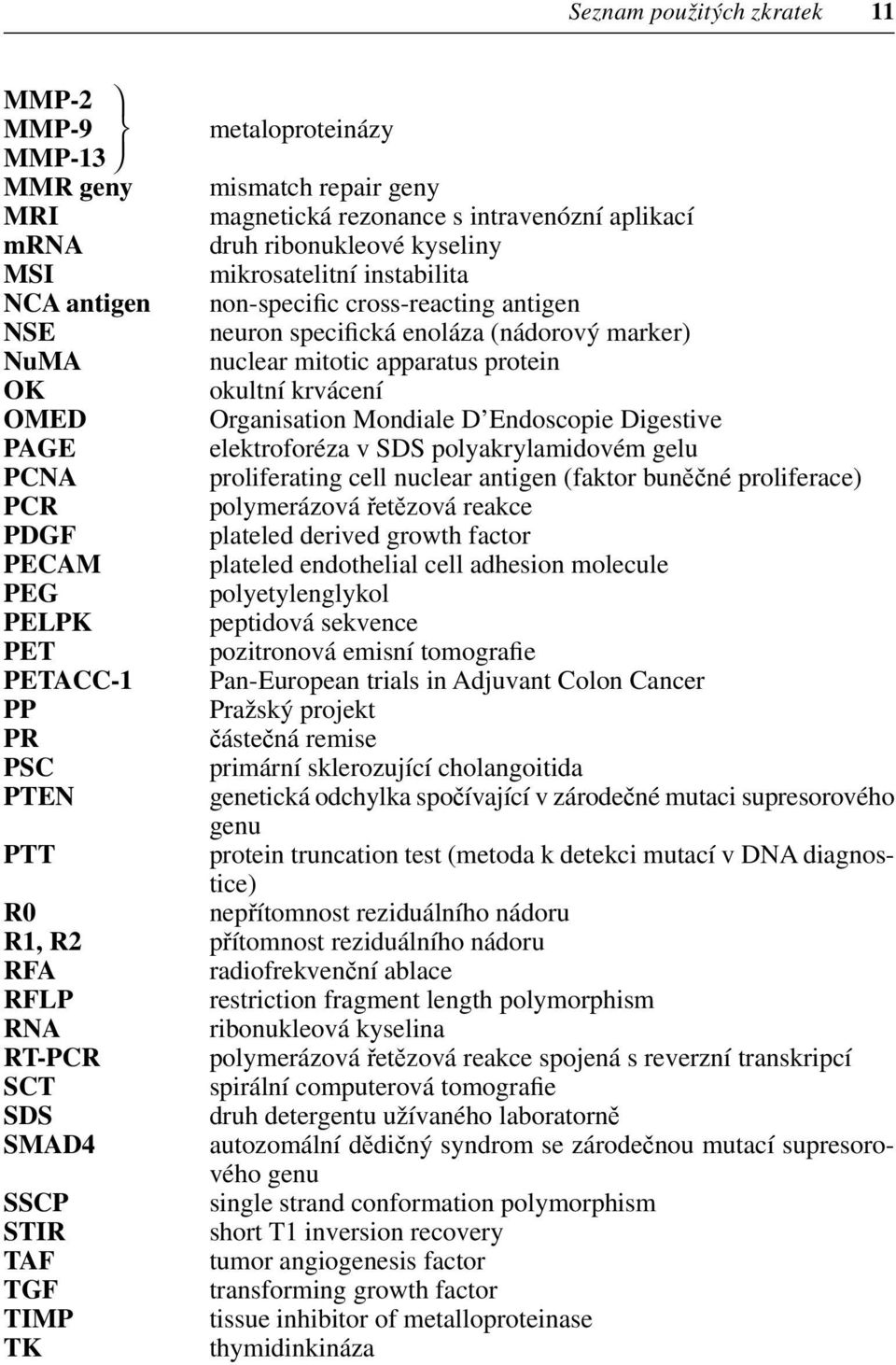 Endoscopie Digestive PAGE elektroforéza v SDS polyakrylamidovém gelu PCNA proliferating cell nuclear antigen (faktor buněčné proliferace) PCR polymerázová řetězová reakce PDGF plateled derived growth