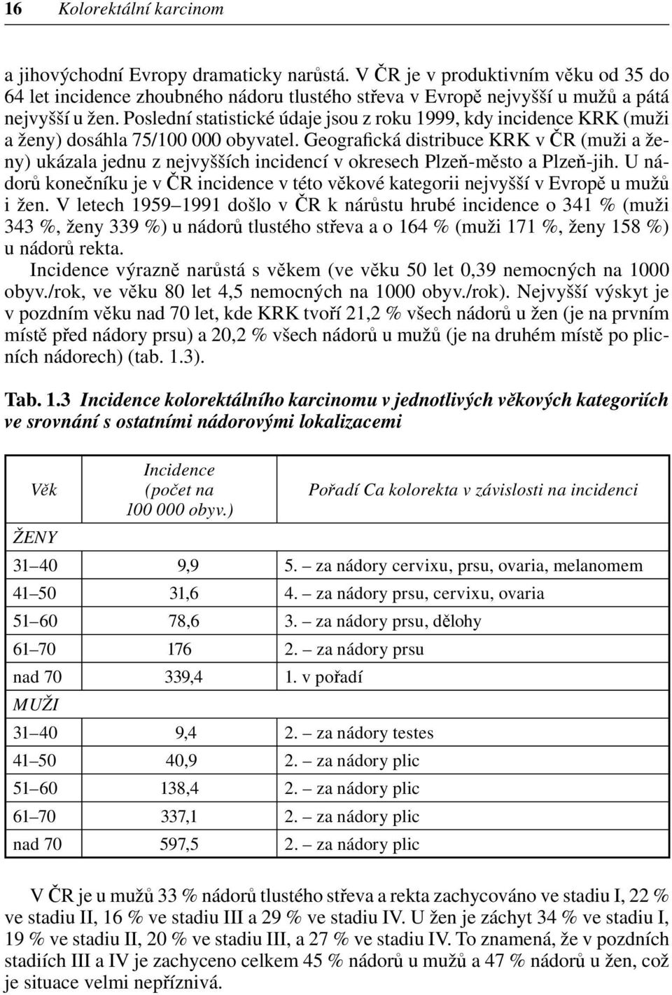 Poslední statistické údaje jsou z roku 1999, kdy incidence KRK (muži a ženy) dosáhla 75/100 000 obyvatel.