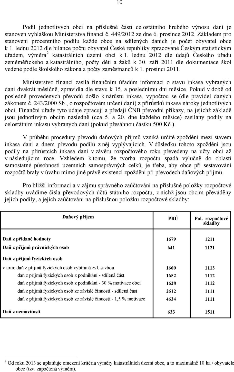 lednu 2012 dle bilance počtu obyvatel České republiky zpracované Českým statistickým úřadem, výměra 2 katastrálních území obcí k 1.