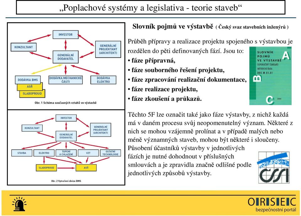 Těchto 5F lze označit také jako fáze výstavby, z nichž každá má v daném procesu svůj neopomenutelný význam.