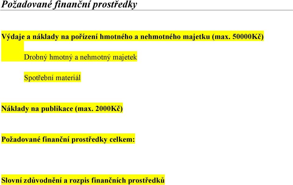 50000Kč) Drobný hmotný a nehmotný majetek Spotřební materiál Náklady