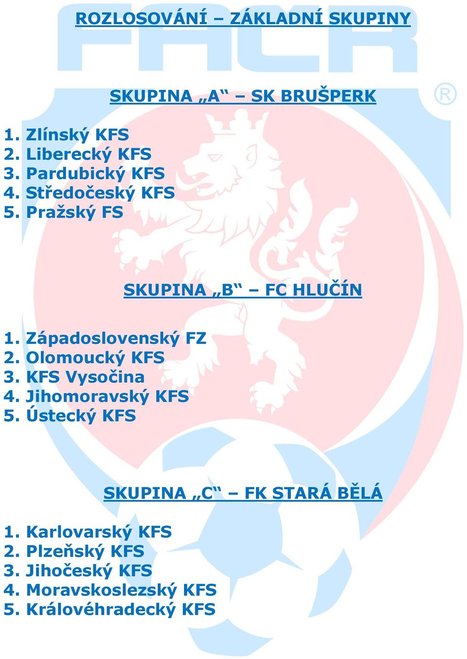 Západoslovenský FZ 2. Olomoucký KFS 3. KFS Vysočina 4. Jihomoravský KFS 5.