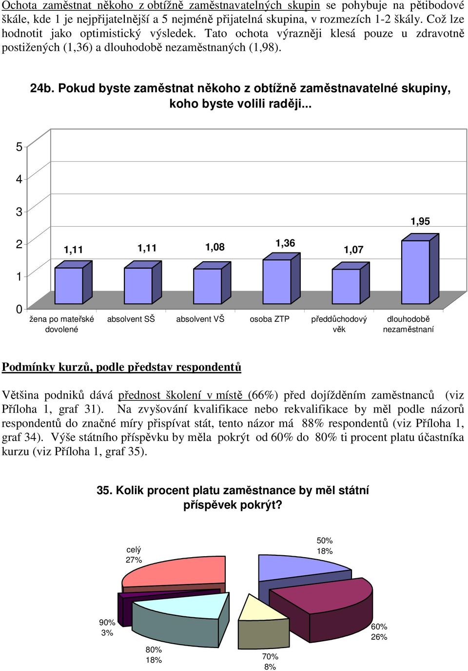 Pokud byste zaměstnat někoho z obtížně zaměstnavatelné skupiny, koho byste volili raději.