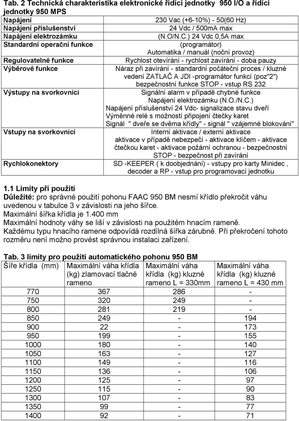 ) 24 Vdc 0,5A max Standardní operační funkce (programátor) Automatika / manuál (noční provoz) Regulovatelné funkce Rychlost otevírání - rychlost zavírání - doba pauzy Výběrové funkce Náraz při