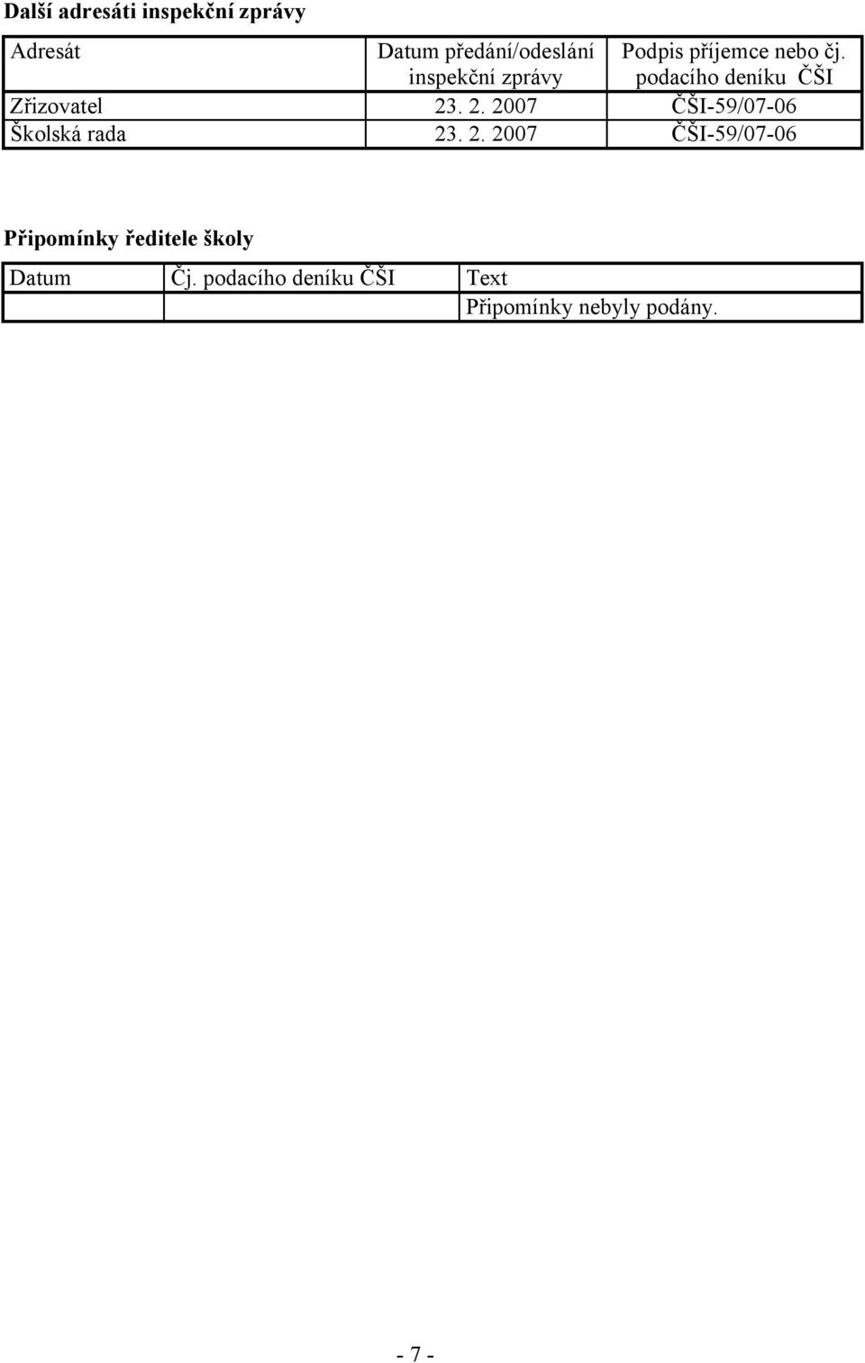 . 2. 2007 ČŠI-59/07-06 Školská rada 23. 2. 2007 ČŠI-59/07-06 Připomínky ředitele školy Datum Čj.