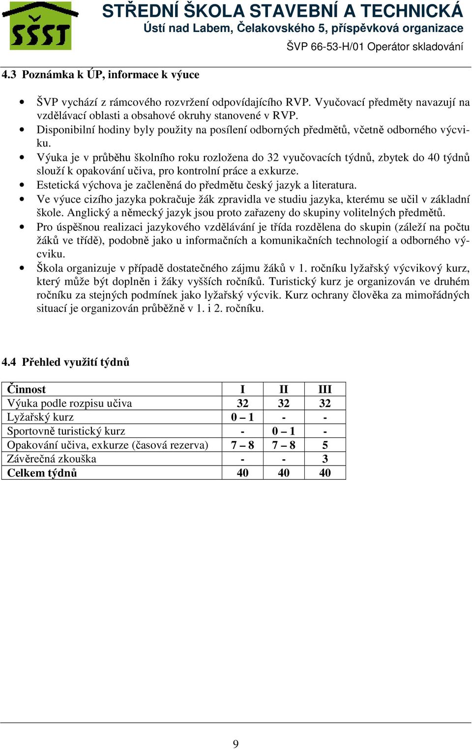 Výuka je v průběhu školního roku rozložena do 32 vyučovacích týdnů, zbytek do 40 týdnů slouží k opakování učiva, pro kontrolní práce a exkurze.