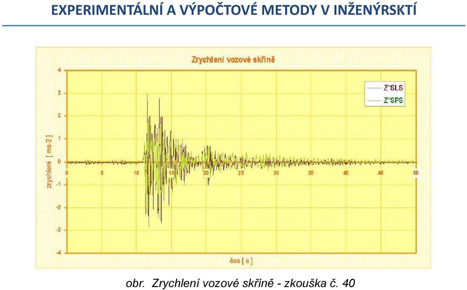 vozové