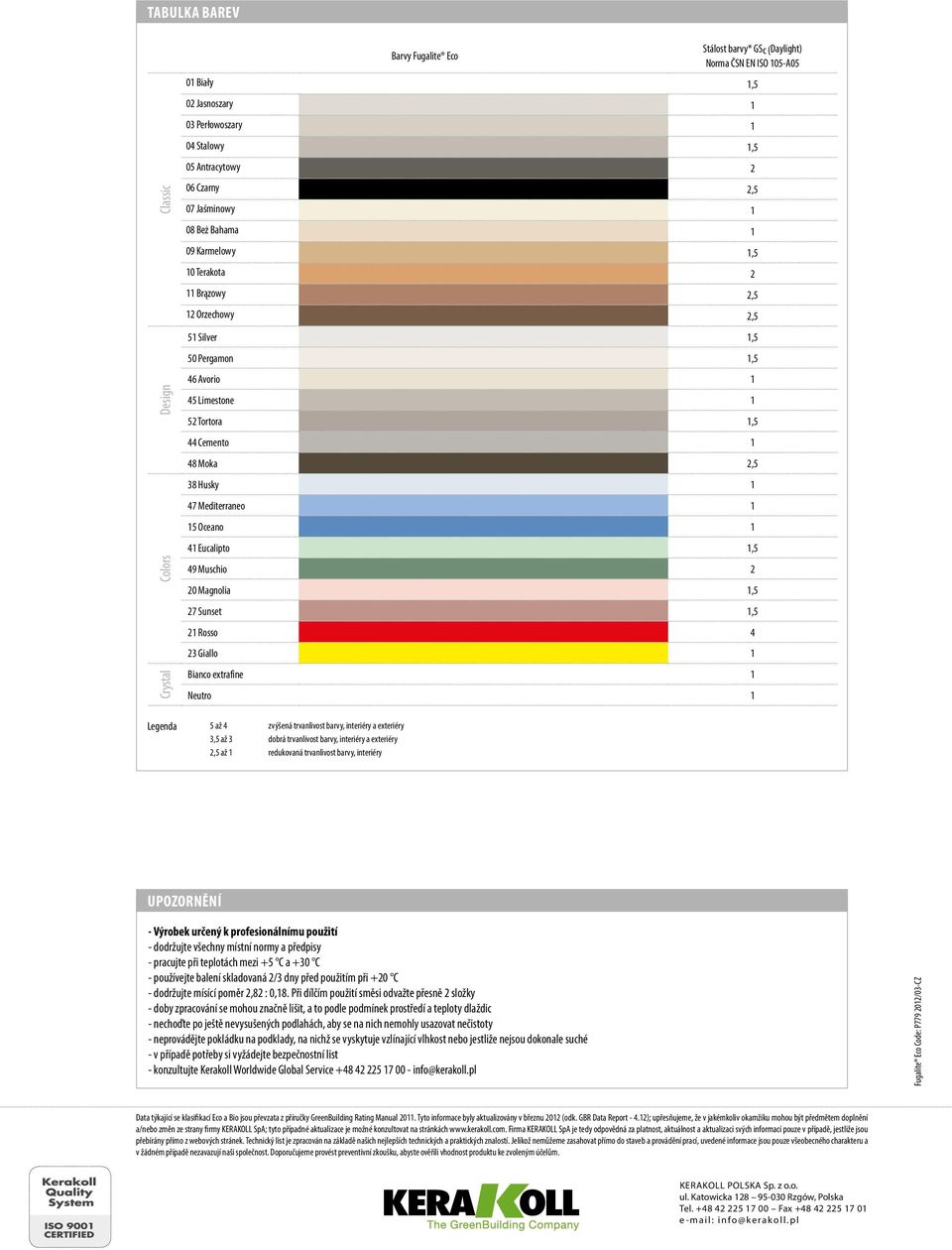 48 Moka 2,5 38 Husky 1 47 Mediterraneo 1 15 Oceano 1 41 Eucalipto 1,5 49 Muschio 2 20 Magnolia 1,5 27 Sunset 1,5 21 Rosso 4 23 Giallo 1 Bianco extrafine 1 Neutro 1 Legenda 5 až 4 zvýšená trvanlivost