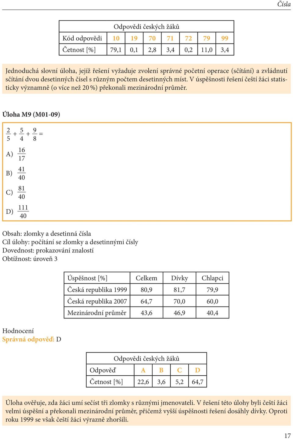 Úloha M9 (M01-09) 2 + 5 + 9 = 5 4 8 A) B) 16 17 41 40 81 C) 40 D) 111 40 Obsah: zlomky a desetinná čísla Cíl úlohy: počítání se zlomky a desetinnými čísly Dovednost: prokazování znalostí Obtížnost: